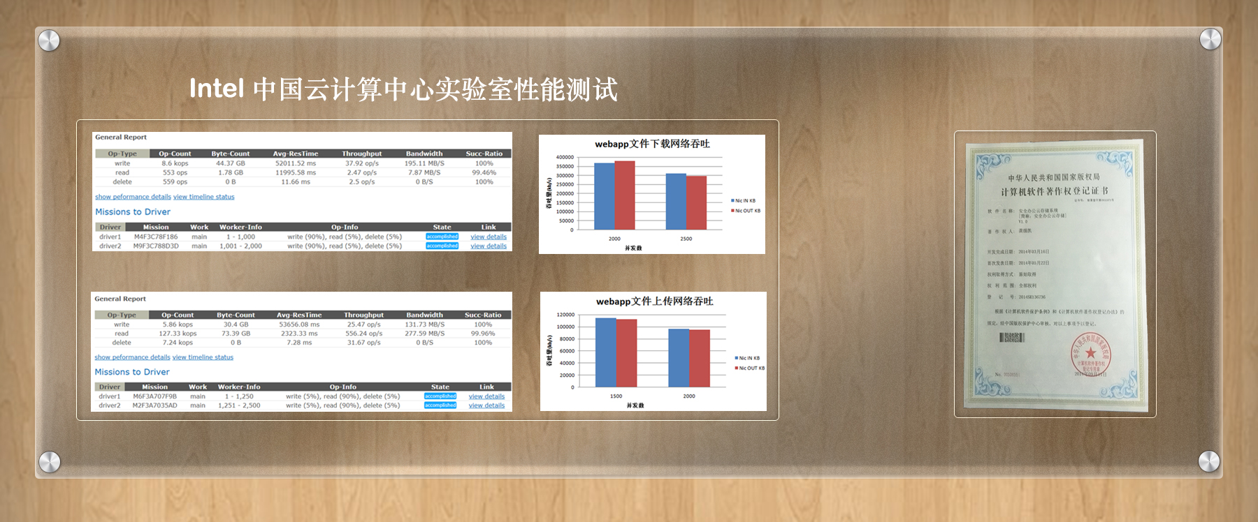 产品可靠、性能优秀